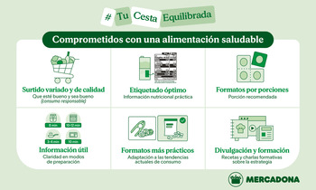 Mercadona refuerza su compromiso con alimentación saludable